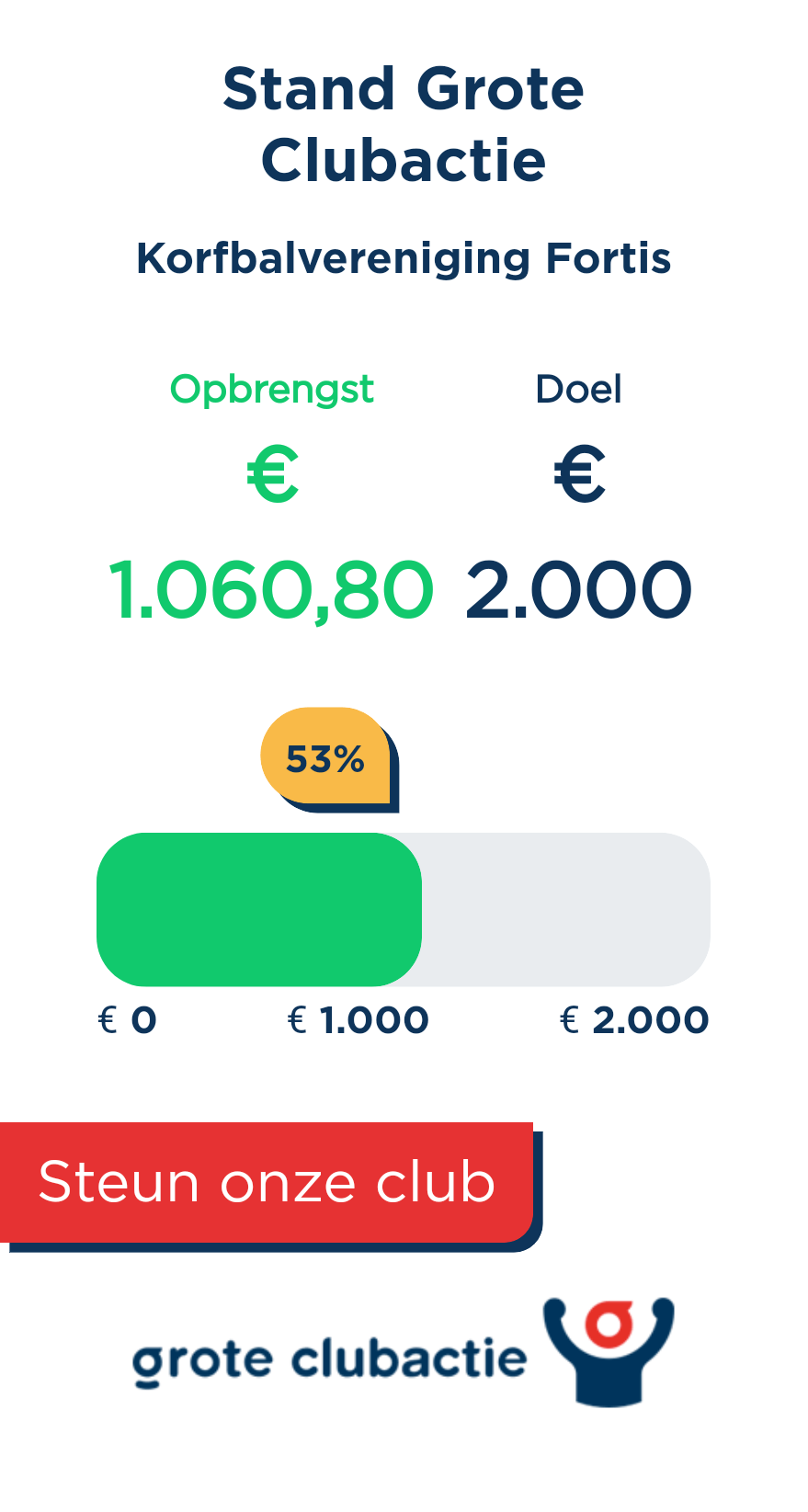 statistieken.jpg (1)