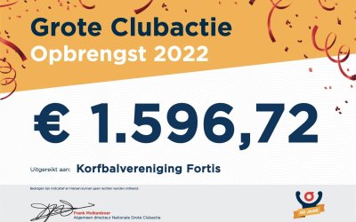 Eindstand Grote Clubactie: € 1596,72!!